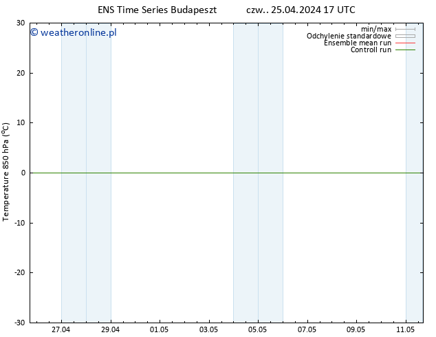 Temp. 850 hPa GEFS TS czw. 25.04.2024 17 UTC