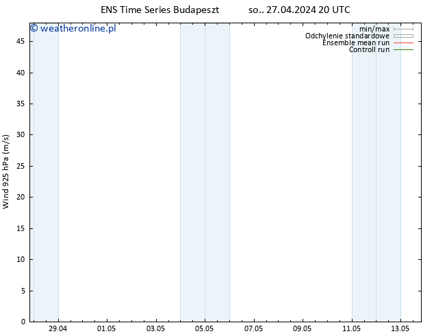 wiatr 925 hPa GEFS TS so. 27.04.2024 20 UTC