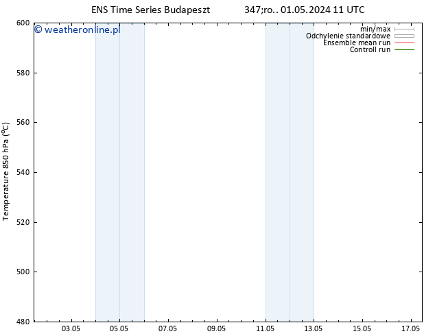 Height 500 hPa GEFS TS śro. 01.05.2024 11 UTC