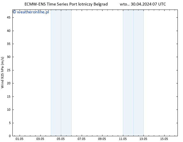 wiatr 925 hPa ALL TS czw. 16.05.2024 07 UTC