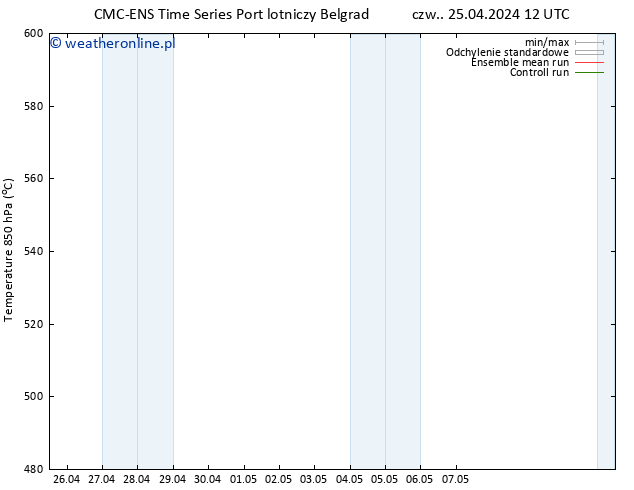 Height 500 hPa CMC TS pt. 26.04.2024 12 UTC