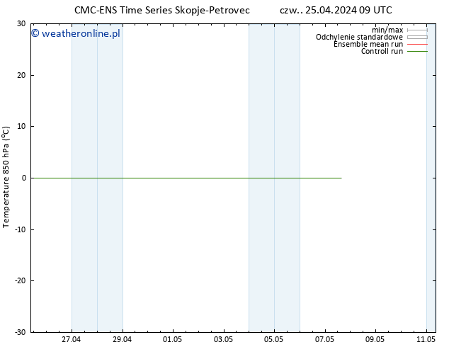 Temp. 850 hPa CMC TS czw. 25.04.2024 15 UTC