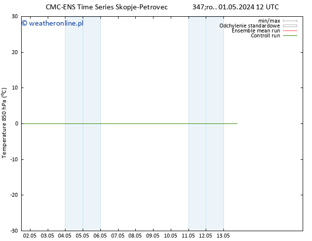 Temp. 850 hPa CMC TS czw. 02.05.2024 12 UTC