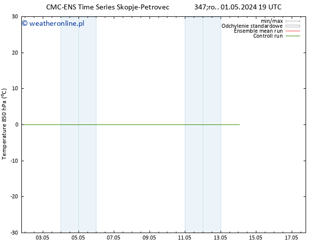 Temp. 850 hPa CMC TS czw. 02.05.2024 07 UTC