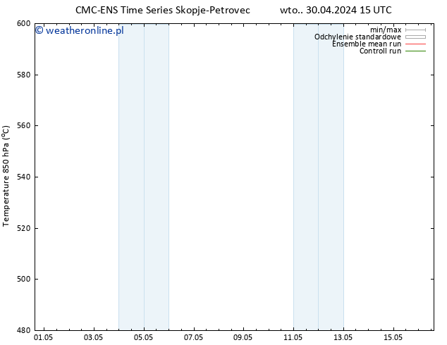 Height 500 hPa CMC TS śro. 01.05.2024 03 UTC