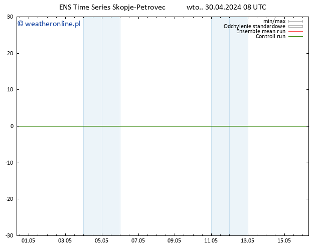 wiatr 10 m GEFS TS wto. 30.04.2024 08 UTC