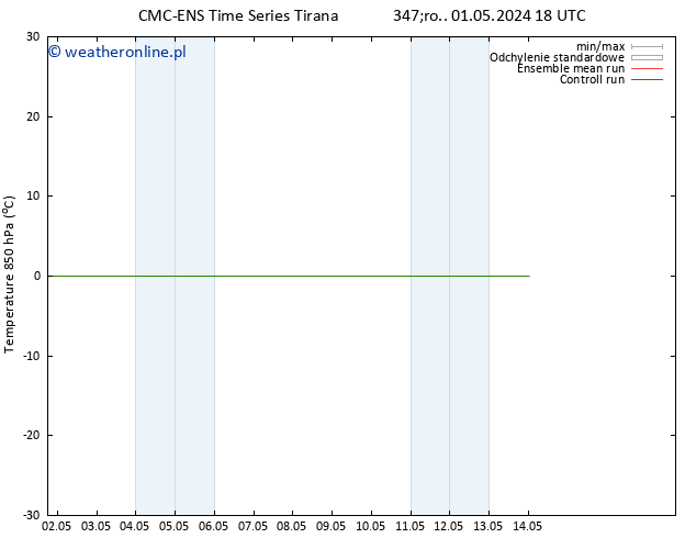 Temp. 850 hPa CMC TS so. 11.05.2024 18 UTC