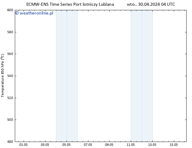 Height 500 hPa ALL TS czw. 16.05.2024 04 UTC