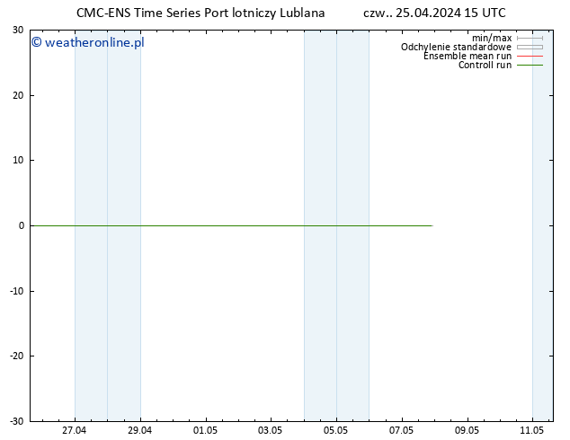 Height 500 hPa CMC TS czw. 25.04.2024 15 UTC