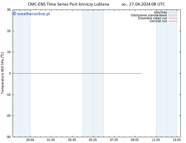 Temp. 850 hPa CMC TS so. 27.04.2024 08 UTC