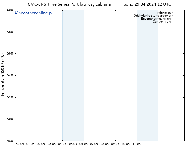 Height 500 hPa CMC TS pon. 29.04.2024 18 UTC