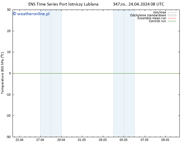 Temp. 850 hPa GEFS TS śro. 24.04.2024 08 UTC