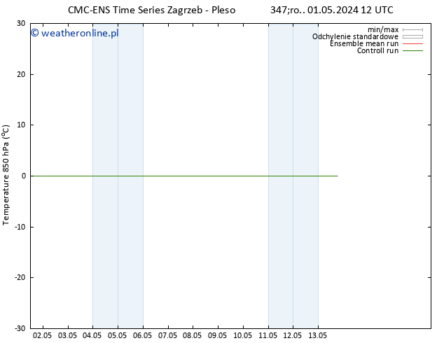 Temp. 850 hPa CMC TS śro. 01.05.2024 12 UTC