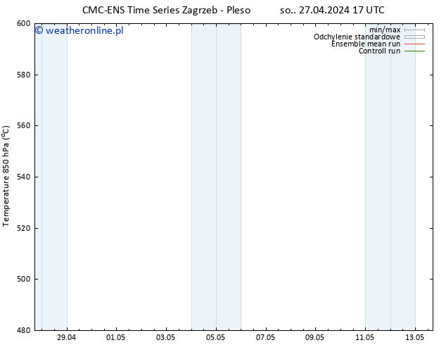 Height 500 hPa CMC TS czw. 09.05.2024 23 UTC