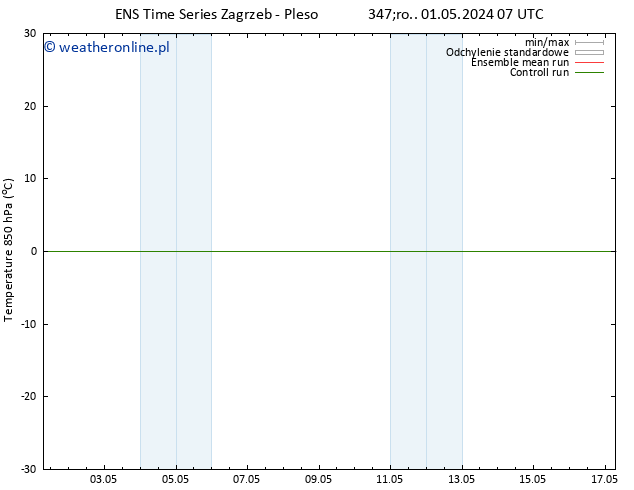 Temp. 850 hPa GEFS TS śro. 01.05.2024 07 UTC