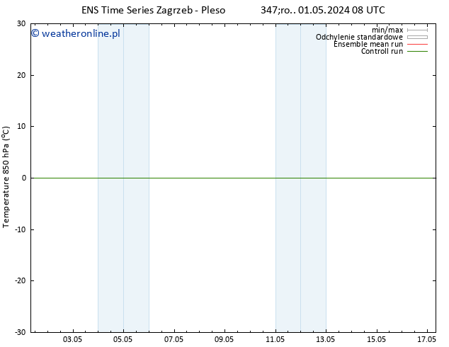 Temp. 850 hPa GEFS TS śro. 01.05.2024 08 UTC