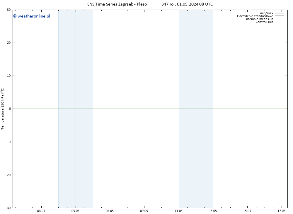 Temp. 850 hPa GEFS TS śro. 01.05.2024 08 UTC