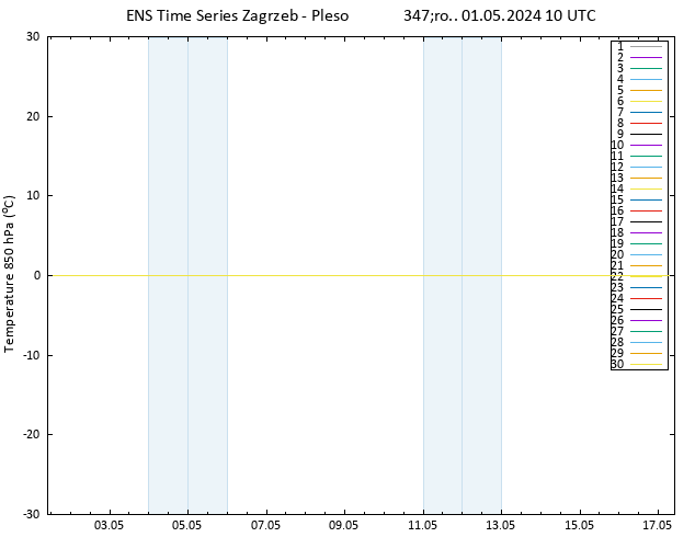 Temp. 850 hPa GEFS TS śro. 01.05.2024 10 UTC