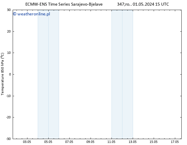 Temp. 850 hPa ALL TS śro. 01.05.2024 21 UTC