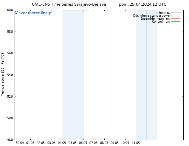 Height 500 hPa CMC TS pon. 29.04.2024 18 UTC