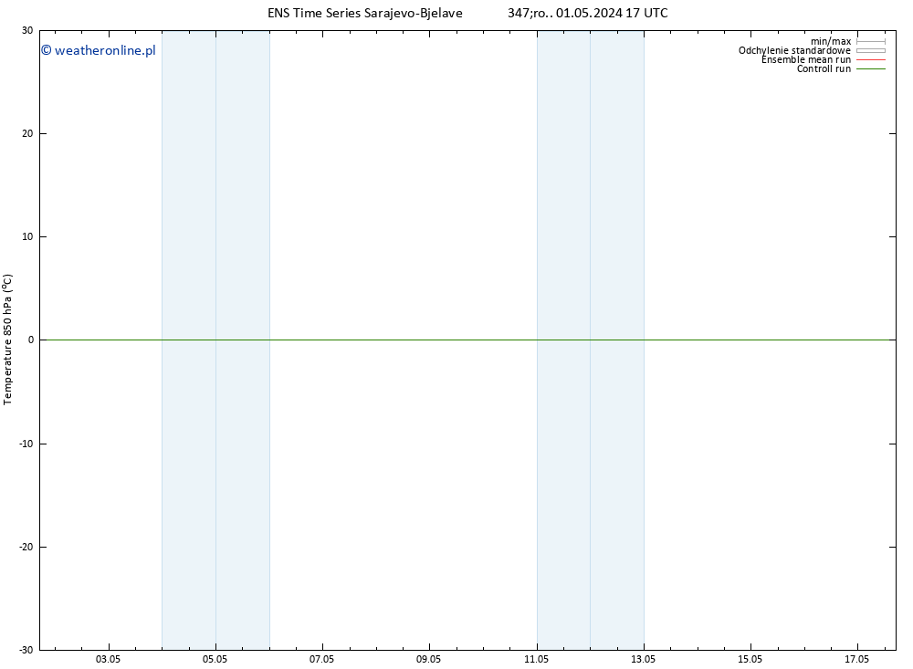 Temp. 850 hPa GEFS TS śro. 01.05.2024 23 UTC