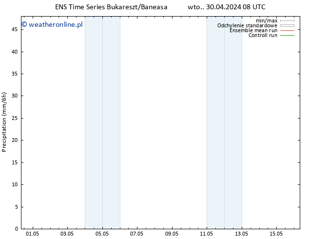 opad GEFS TS śro. 01.05.2024 08 UTC