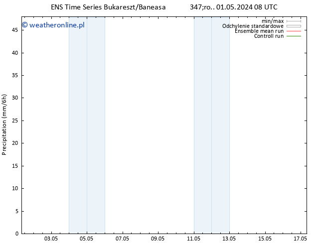 opad GEFS TS czw. 02.05.2024 08 UTC