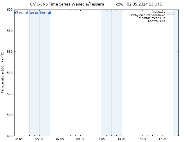 Height 500 hPa CMC TS pt. 03.05.2024 13 UTC