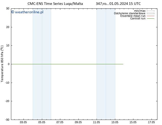 Temp. 850 hPa CMC TS czw. 02.05.2024 03 UTC