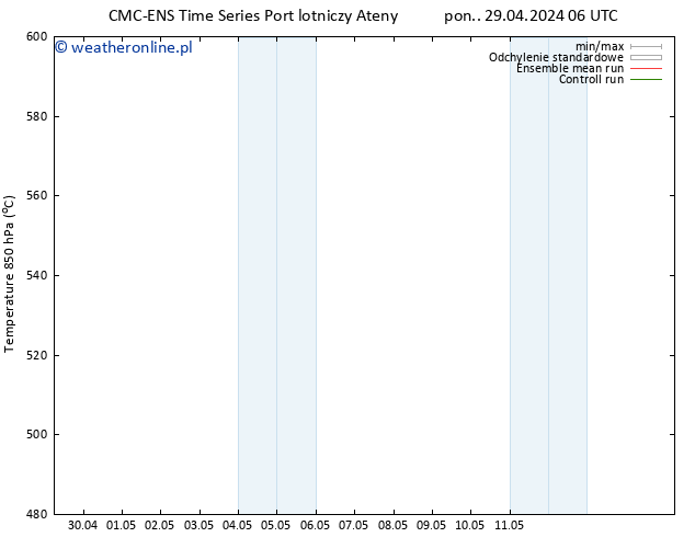 Height 500 hPa CMC TS pon. 29.04.2024 18 UTC