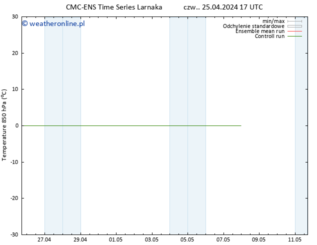 Temp. 850 hPa CMC TS nie. 05.05.2024 17 UTC