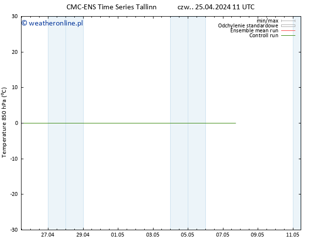 Temp. 850 hPa CMC TS czw. 25.04.2024 17 UTC