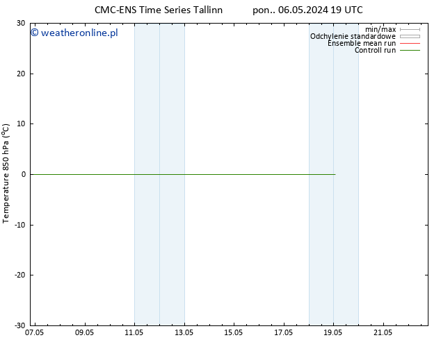 Temp. 850 hPa CMC TS śro. 08.05.2024 19 UTC