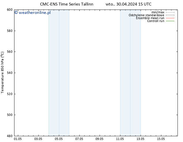 Height 500 hPa CMC TS śro. 01.05.2024 03 UTC