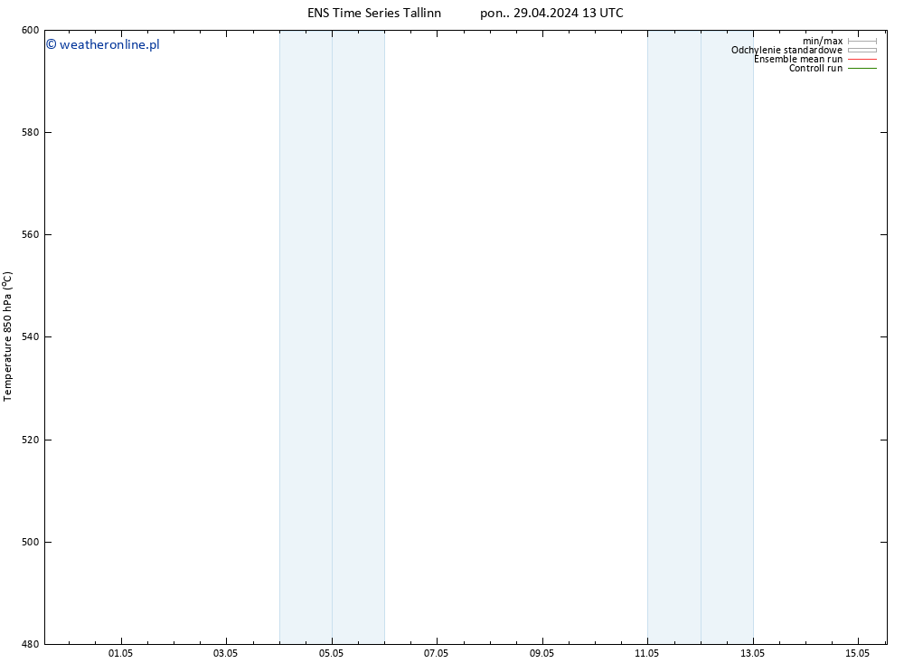 Height 500 hPa GEFS TS wto. 30.04.2024 01 UTC