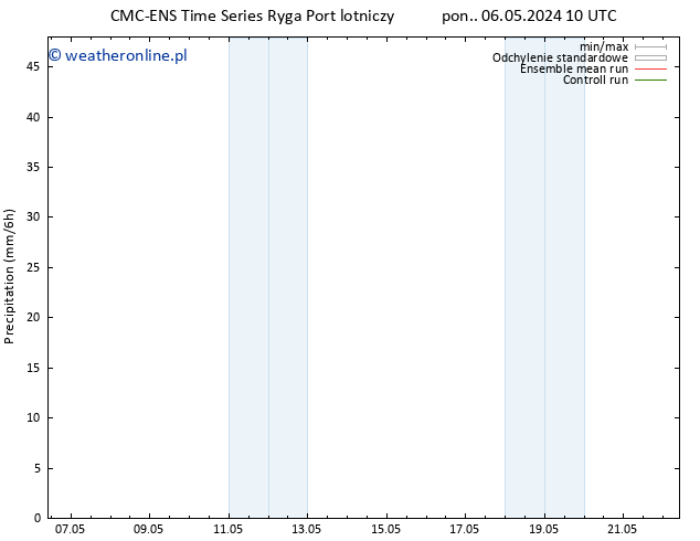 opad CMC TS czw. 16.05.2024 10 UTC