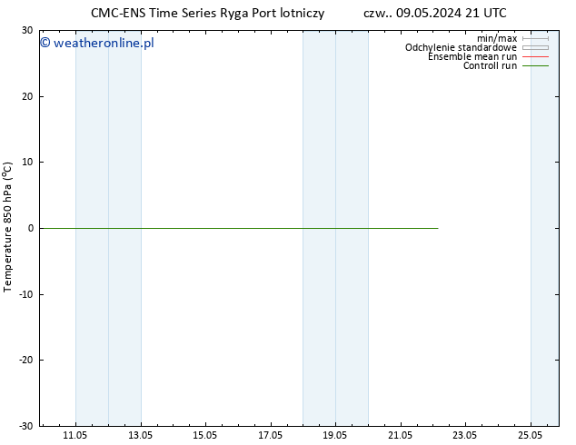 Temp. 850 hPa CMC TS czw. 16.05.2024 03 UTC