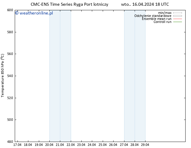 Height 500 hPa CMC TS wto. 16.04.2024 18 UTC