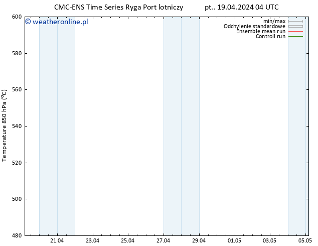 Height 500 hPa CMC TS pt. 19.04.2024 10 UTC