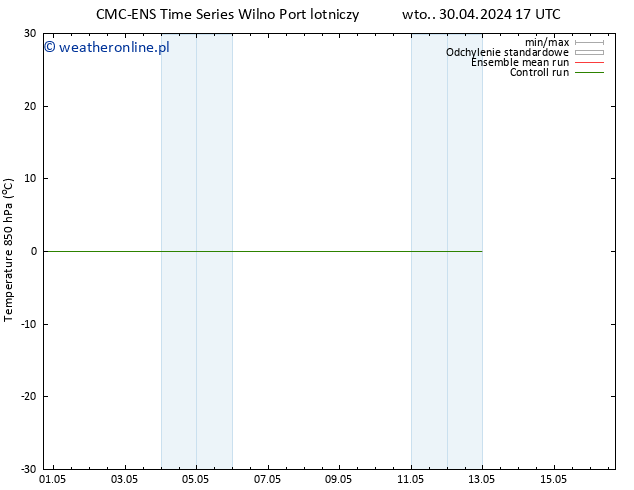 Temp. 850 hPa CMC TS wto. 30.04.2024 23 UTC