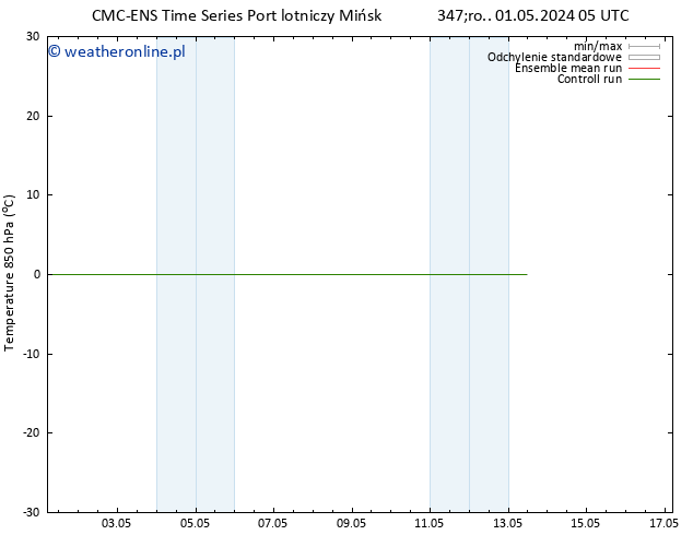 Temp. 850 hPa CMC TS śro. 01.05.2024 17 UTC