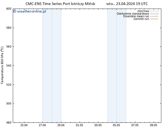 Height 500 hPa CMC TS wto. 23.04.2024 19 UTC