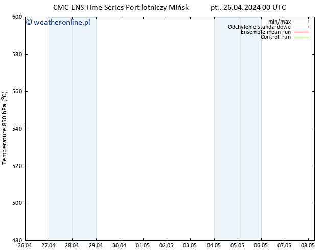 Height 500 hPa CMC TS so. 27.04.2024 00 UTC