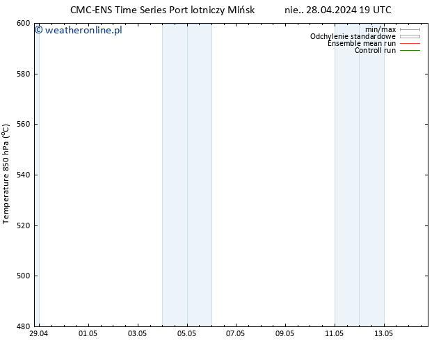 Height 500 hPa CMC TS śro. 08.05.2024 19 UTC