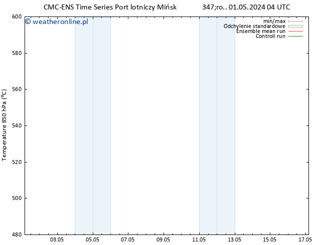 Height 500 hPa CMC TS śro. 01.05.2024 04 UTC