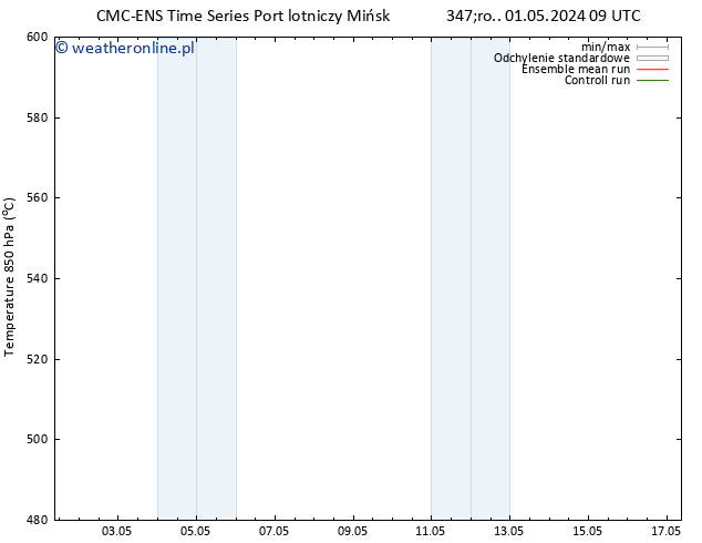 Height 500 hPa CMC TS śro. 01.05.2024 21 UTC