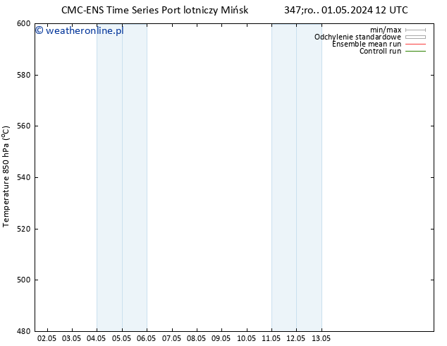 Height 500 hPa CMC TS czw. 02.05.2024 00 UTC