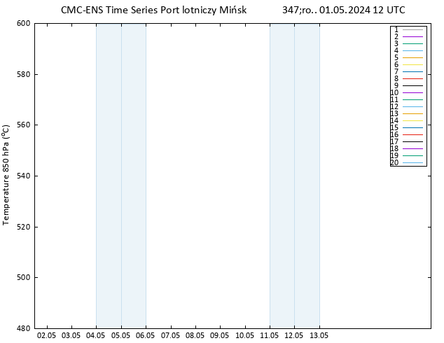 Height 500 hPa CMC TS śro. 01.05.2024 12 UTC