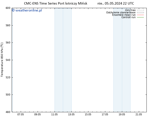 Height 500 hPa CMC TS śro. 08.05.2024 22 UTC