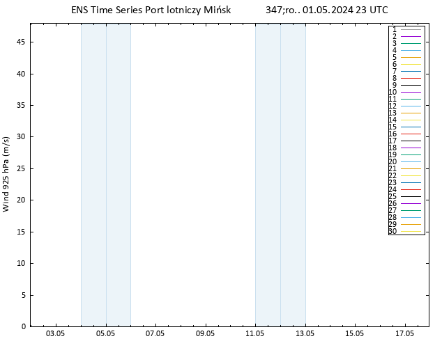 wiatr 925 hPa GEFS TS śro. 01.05.2024 23 UTC